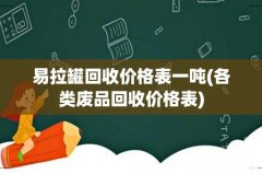 各类废品回收价格表 易拉罐回收价格表一吨
