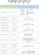 2018年11月7号阴历多少 2018年11月7号出生现在多大了