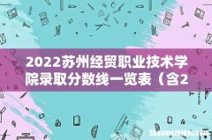 含2020-2021历年 2022苏州经贸职业技术学院录取分数线一览表
