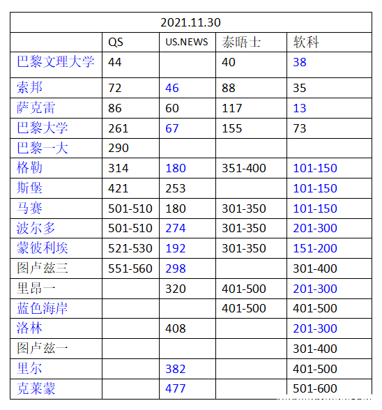 为什么西蒙子要转学 西蒙学校为什么不开了