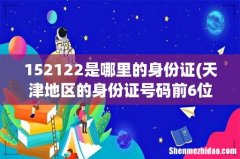天津地区的身份证号码前6位 152122是哪里的身份证