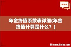 年金终值计算是什么？ 年金终值系数表详细