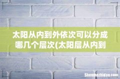 太阳层从内到外分为哪三层 太阳从内到外依次可以分成哪几个层次