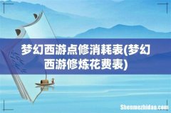 梦幻西游修炼花费表 梦幻西游点修消耗表
