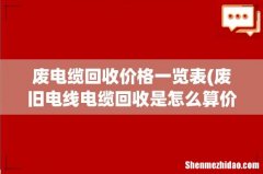 废旧电线电缆回收是怎么算价格的？ 废电缆回收价格一览表