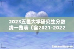 含2021-2022历年复试 2023五邑大学研究生分数线一览表
