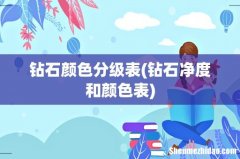 钻石净度和颜色表 钻石颜色分级表