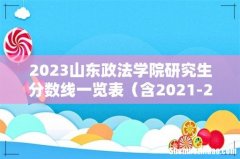 含2021-2022历年复试 2023山东政法学院研究生分数线一览表
