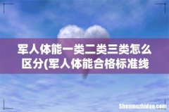 军人体能合格标准线详情 军人体能一类二类三类怎么区分