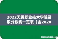 含2020-2021历年 2022无锡职业技术学院录取分数线一览表
