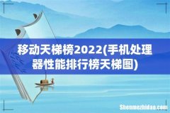 手机处理器性能排行榜天梯图 移动天梯榜2022