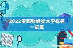 2022贵阳财经类大学排名一览表