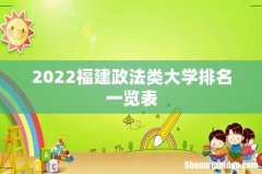 2022福建政法类大学排名一览表