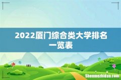2022厦门综合类大学排名一览表
