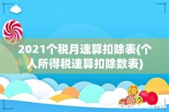 个人所得税速算扣除数表 2021个税月速算扣除表