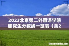含2021-2022历年复试 2023北京第二外国语学院研究生分数线一览表