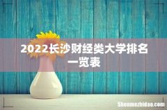 2022长沙财经类大学排名一览表