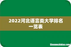 2022河北语言类大学排名一览表