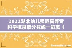 含2020-2021历年 2022湖北幼儿师范高等专科学校录取分数线一览表