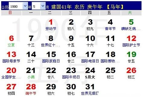 1994年4月5号农历是多少岁 1994年4月5日农历是什么星座