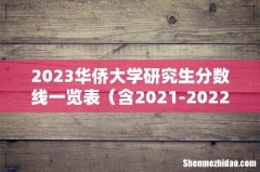 含2021-2022历年复试 2023华侨大学研究生分数线一览表
