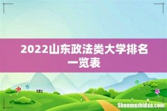 2022山东政法类大学排名一览表