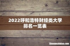 2022呼和浩特财经类大学排名一览表