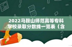 含2020-2021历年 2022马鞍山师范高等专科学校录取分数线一览表
