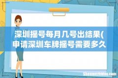 申请深圳车牌摇号需要多久才知道申请结果 深圳摇号每月几号出结果