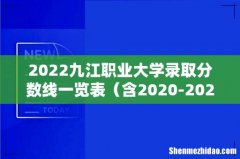 含2020-2021历年 2022九江职业大学录取分数线一览表