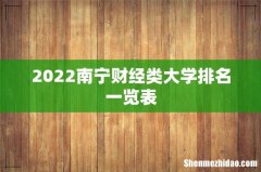 2022南宁财经类大学排名一览表