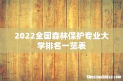 2022全国森林保护专业大学排名一览表