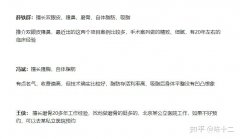 李朕整形医院怎么样