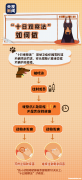 狂犬病疫苗忌口多久 狂犬病疫苗饮食禁忌多久