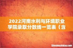 含2020-2021历年 2022河南水利与环境职业学院录取分数线一览表