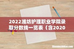含2020-2021历年 2022潍坊护理职业学院录取分数线一览表