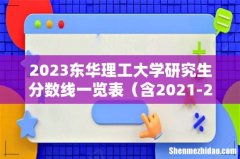 含2021-2022历年复试 2023东华理工大学研究生分数线一览表