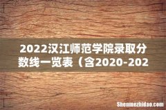 含2020-2021历年 2022汉江师范学院录取分数线一览表