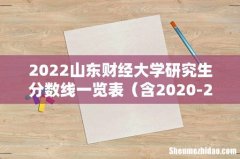 含2020-2021历年复试 2022山东财经大学研究生分数线一览表