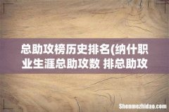 纳什职业生涯总助攻数 排总助攻榜第几位 总助攻榜历史排名