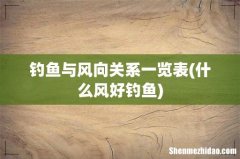 什么风好钓鱼 钓鱼与风向关系一览表