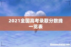 2021全国高考录取分数线一览表