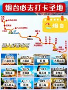 从烟台火车站打车到蓬莱多少钱 从烟台火车站打车到蓬莱多少钱一张票