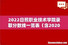 含2020-2021历年 2022日照职业技术学院录取分数线一览表