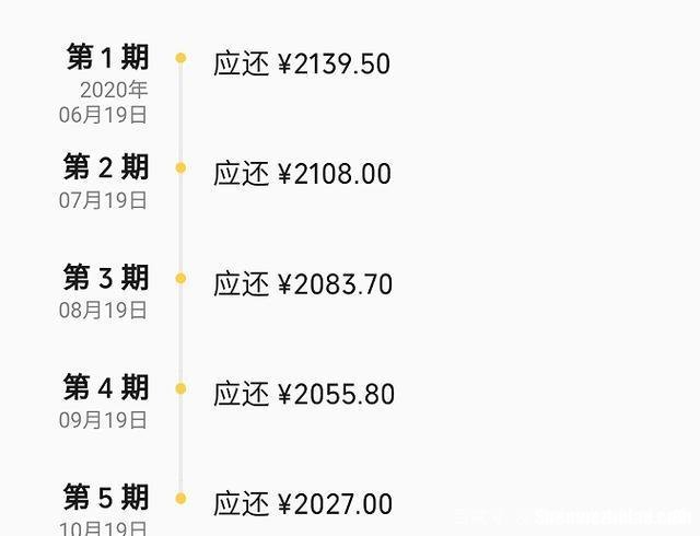 借1万元1.5%利息怎么写 借1万元利息3595元合法吗