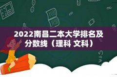 理科+文科 2022南昌二本大学排名及分数线