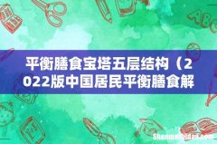 2022版中国居民平衡膳食解读 平衡膳食宝塔五层结构