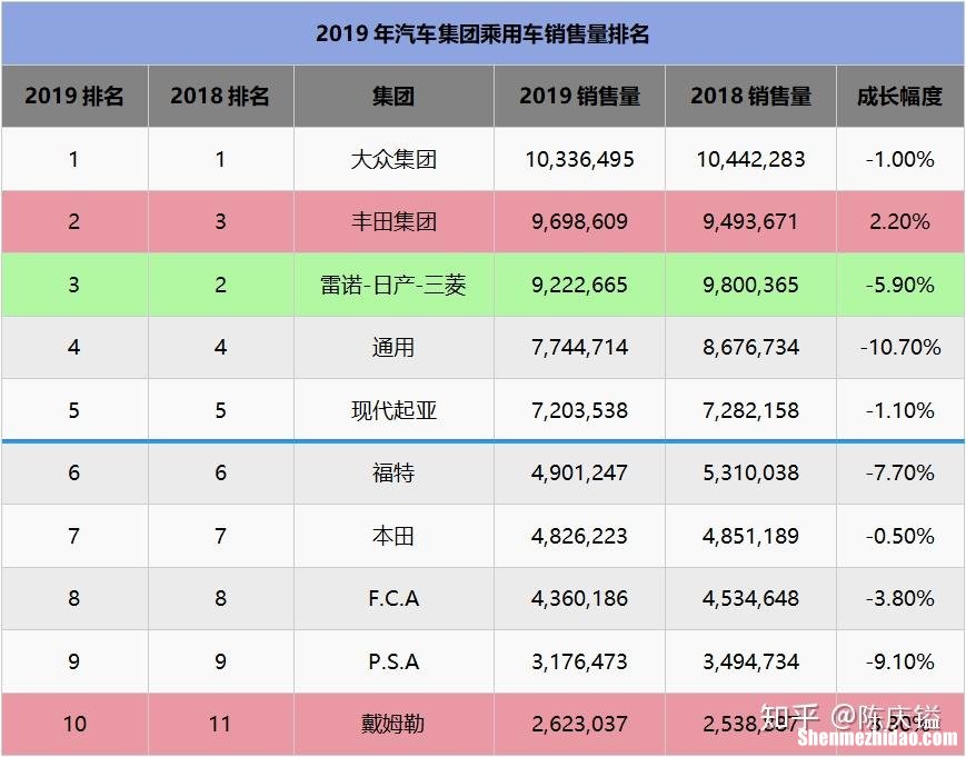 90年到2019年是多少年 90年到2021年是多少周岁