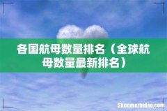 全球航母数量最新排名 各国航母数量排名