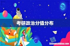 考研政治分值分布